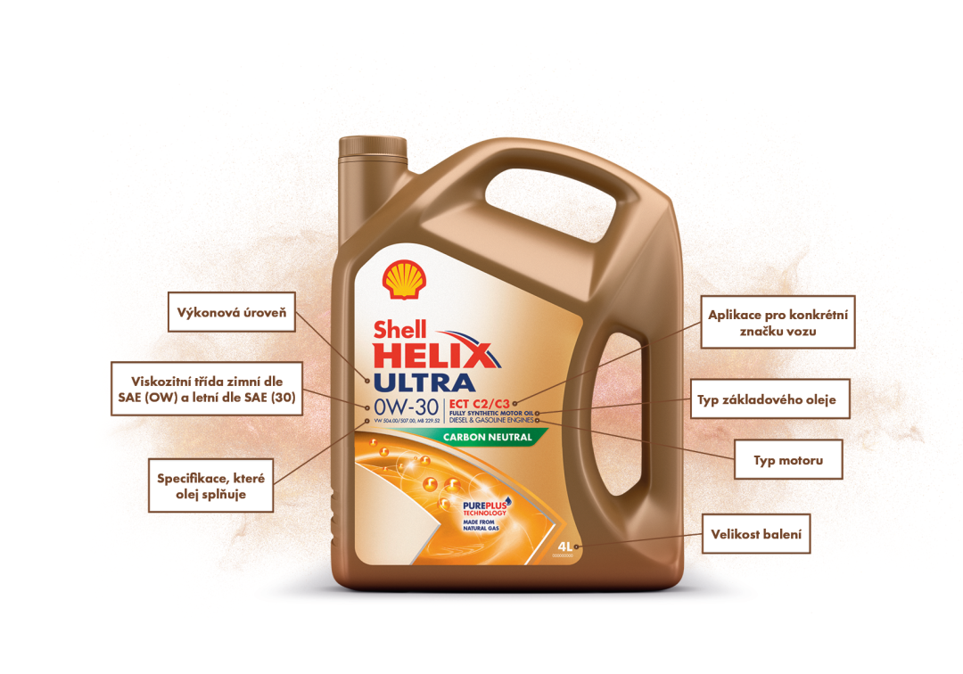 Shell Helix - AutoMax