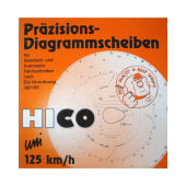 kotúčiky tachografu 125